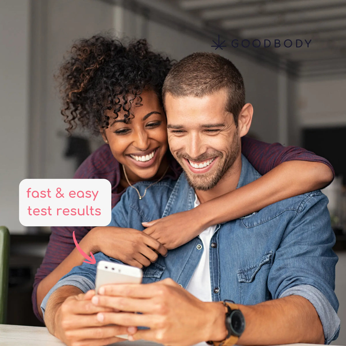 Guardant360 Test Requisition Form.pdf Cancer Test - Guardant360® CDx - Comprehensive | Goodbody Clinic ...